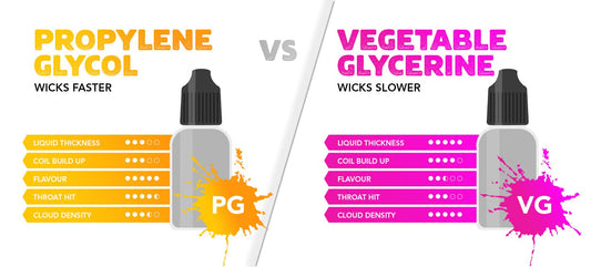 Difference Between VG AND PG in E-Liquid - We Vape
