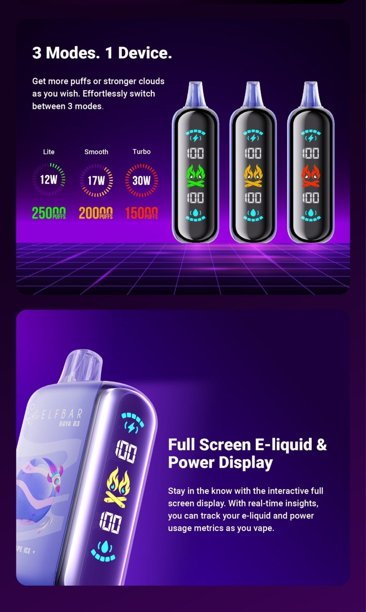 Elf Bar Raya D3 25000 Disposable Pod Kit | Rechargeable 25K Puffs Vape Device - We Vape