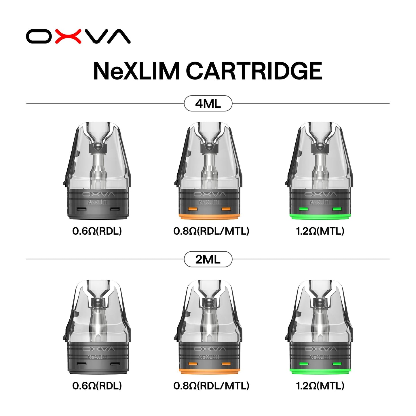 OXVA NEXLIM Replacement Pods – 2ML Refillable Cartridge for NEXLIM Pod Kit (2 - Pack) - We Vape